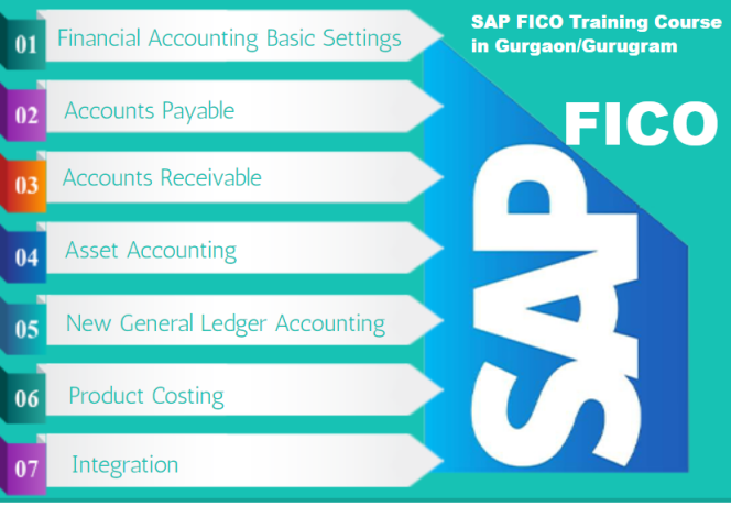 sap-fico-institute-in-laxmi-nagar-delhi-by-sla-institute-accounting-taxation-finance-tally-gst-classes-big-0