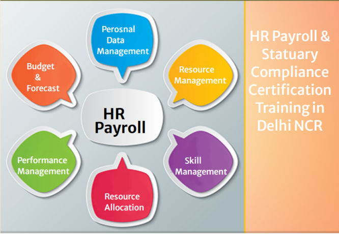 top-hr-course-program-in-delhi-110064-with-free-sap-hcm-hr-certification-by-sla-consultants-institute-in-delhi-ncr-big-0