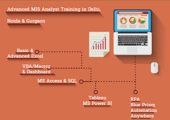 mis-certification-course-in-delhi-110063-best-online-live-mis-training-in-pune-by-iit-faculty-100-job-in-mnc-big-0