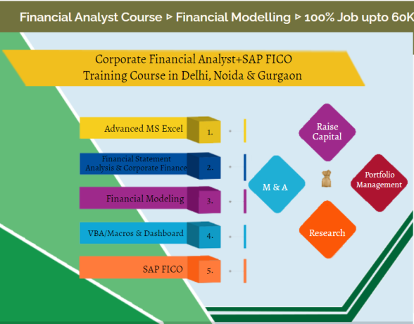 financial-modeling-course-in-delhi-110064-best-online-live-financial-analyst-training-in-hyderabad-by-iit-faculty-100-job-in-mnc-big-0